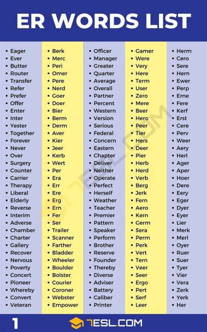What word starts with he and ends with he?