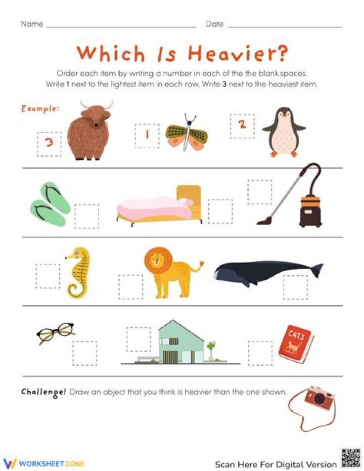 What word type is heavier?