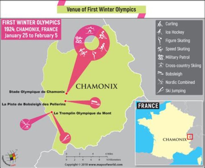 When did the Winter Olympics start and end?