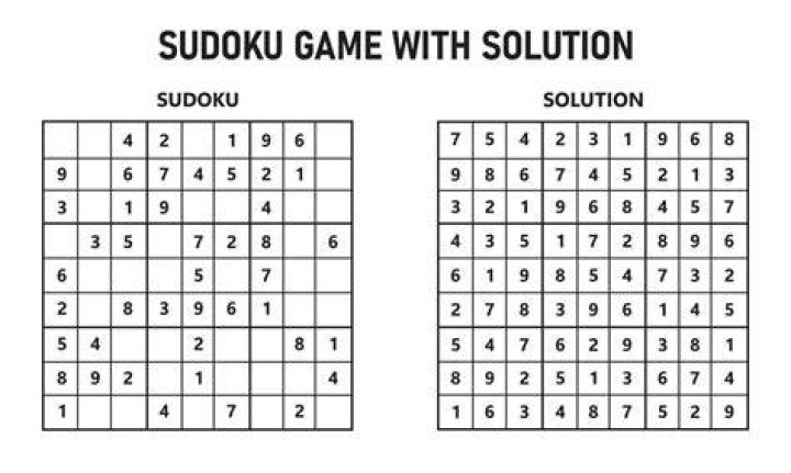 When do you have more than one solution to a Sudoku puzzle?