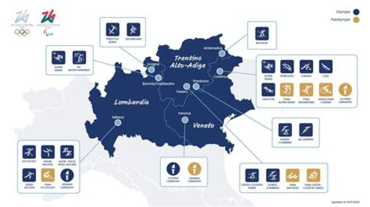 Where did the Winter Olympics take place in 2010?