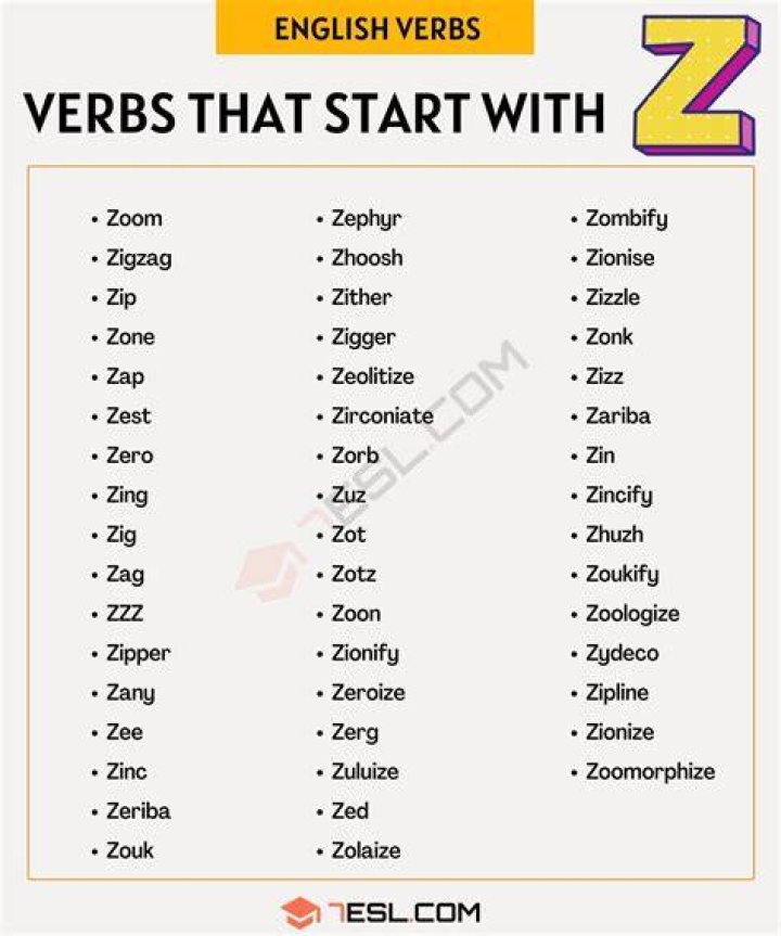 Where does the letter Z belong to?