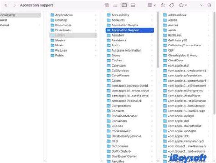 Where is library application support on Mac?