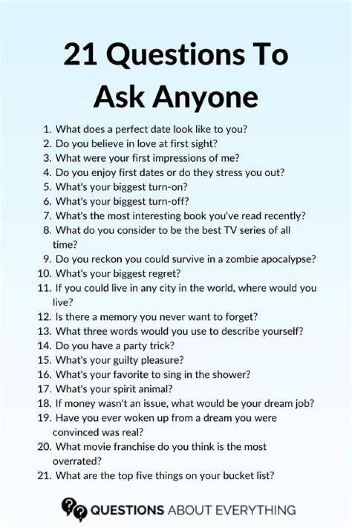 Where is the best place to ask questions?