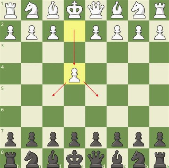 Which chess pawn should I move first?