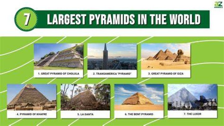 Which country has the most natural wonders?