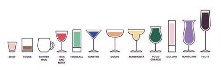 Which drink is made from?