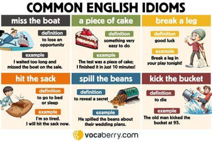 Which idiom means to wait?
