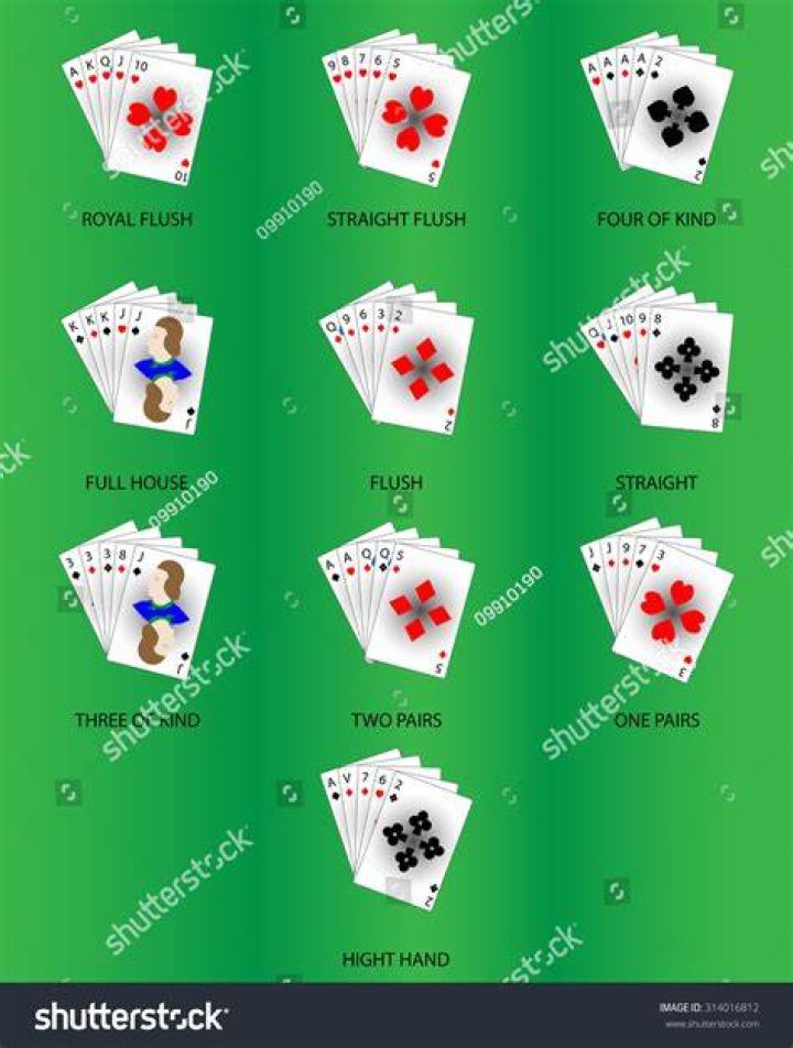 Which is higher flush or straight flush?