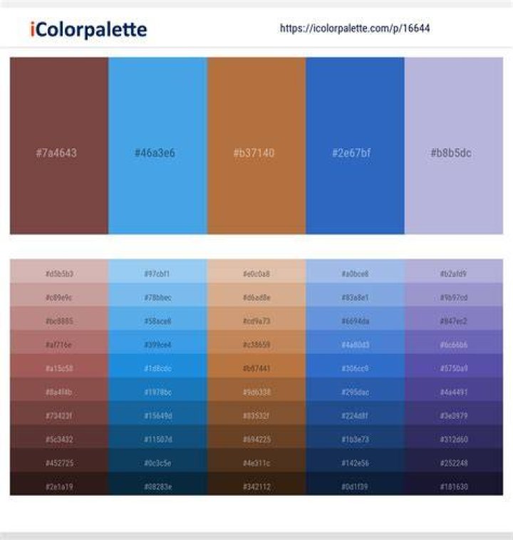 Which is live blue or brown?