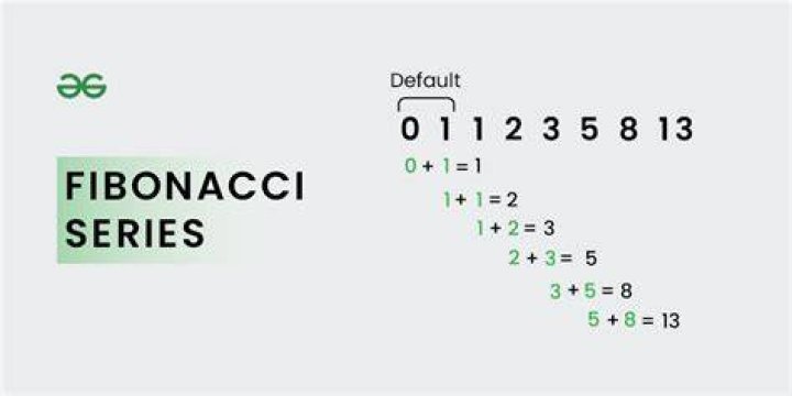 Which is not a Fibonacci number?
