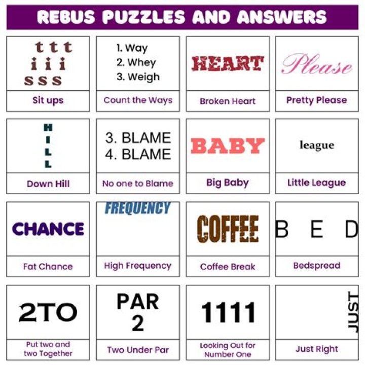Which is the best example of a rebus?