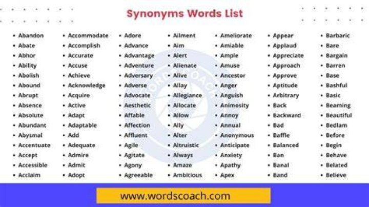 Which is the best synonym for the word cloudy?