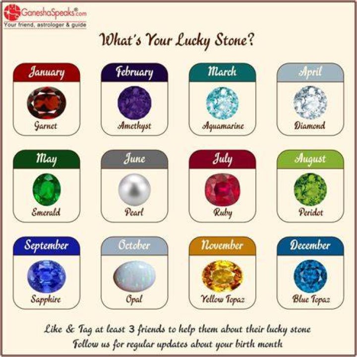 Which month is the lucky month?