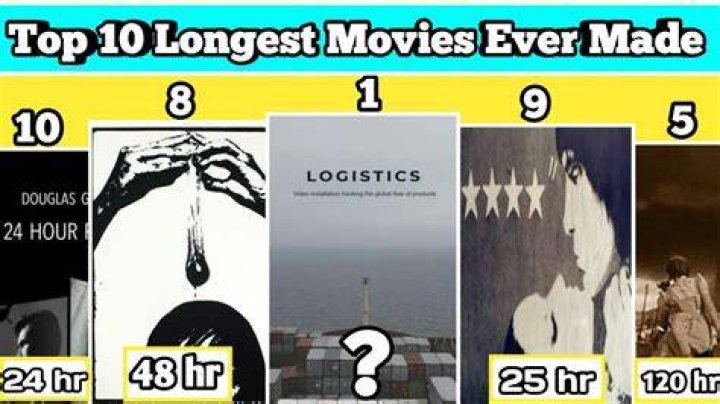 Which movie has the longest name?