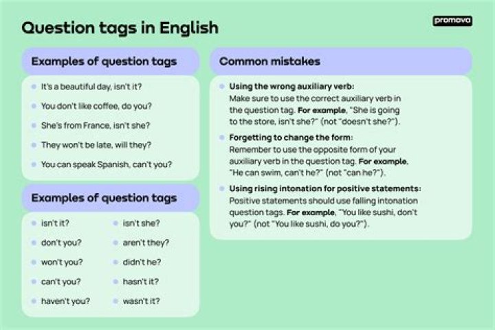 Which question tag is used for must?