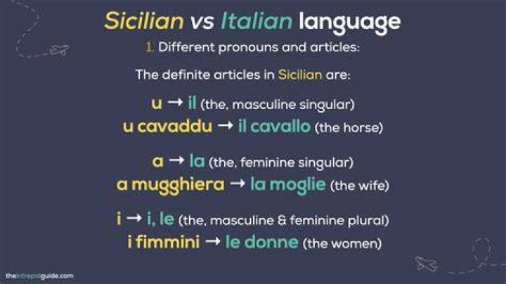 Which Sicilian is easiest to learn?