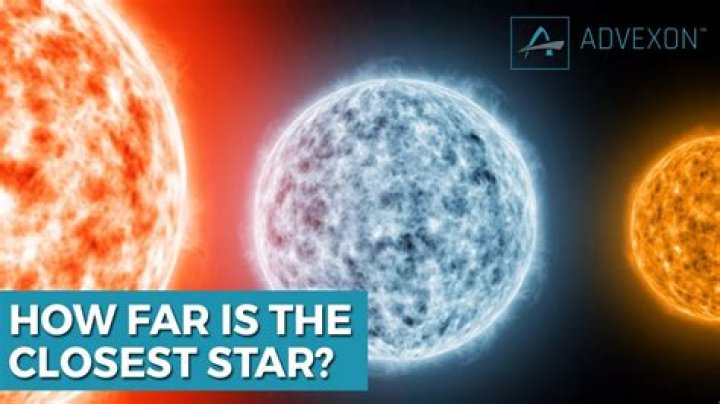 Which star is the closest star?