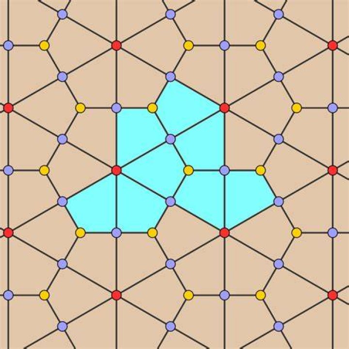 Which triangles tile the plane?