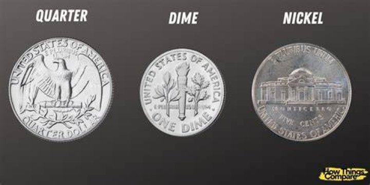 Which would be worth more a bucket full of nickels or a half bucket of Dimes?