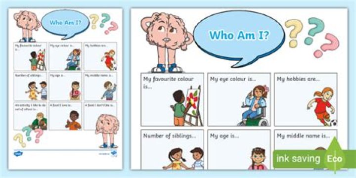 Who am I icebreaker activity?