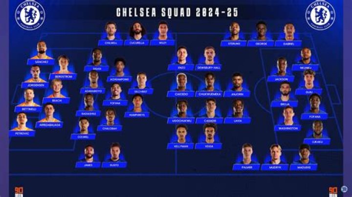 Who are Chelsea's main rival?