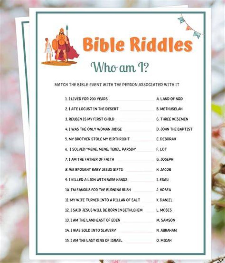 Who are the people in who Am I riddles?
