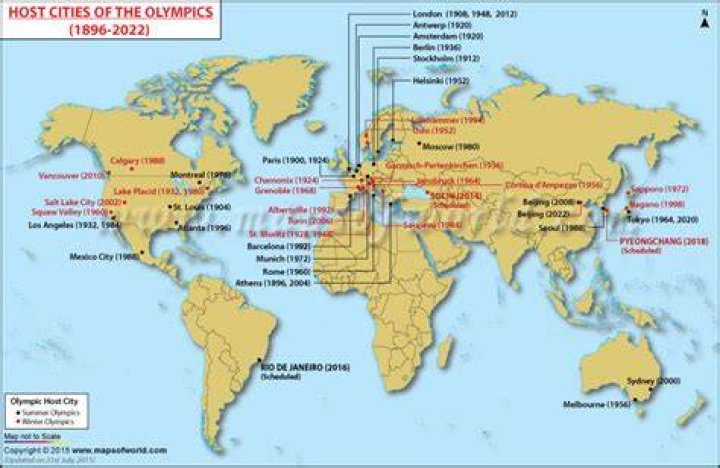 Who has hosted the most Winter and Summer Olympics?