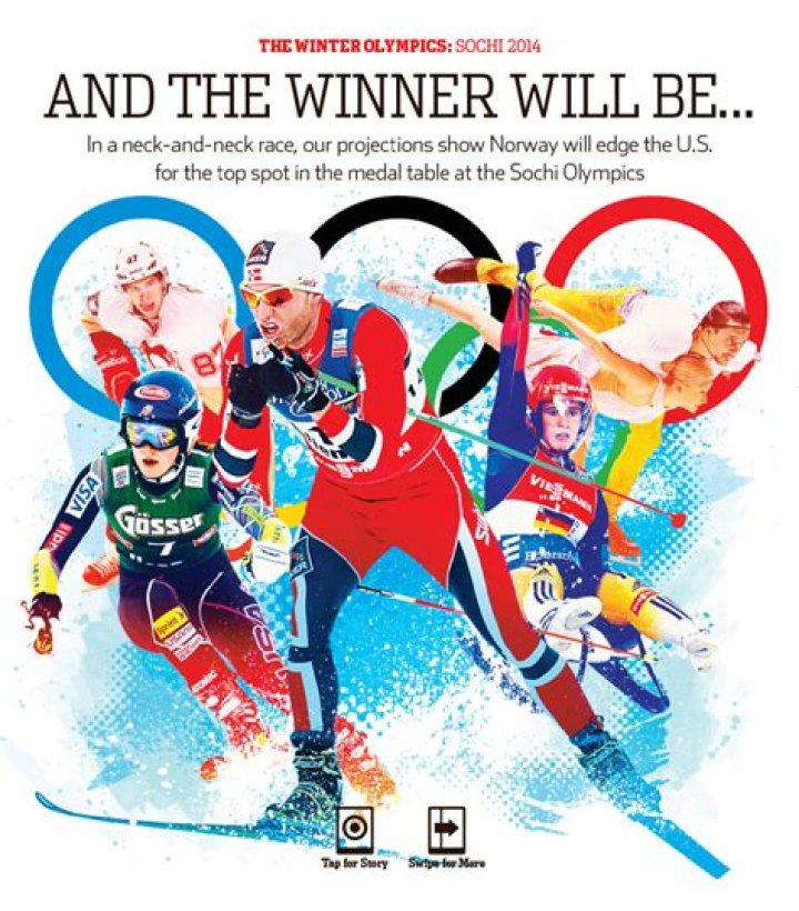 Who hosted 2014 Winter Olympics?