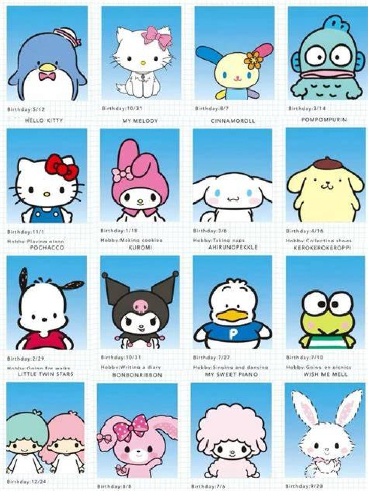 Who is the creator of the Hello Kitty cartoon?