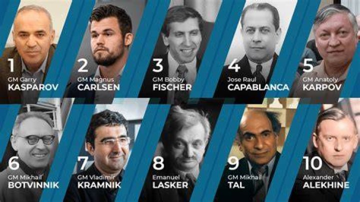 Who is the richest chess player of all time?