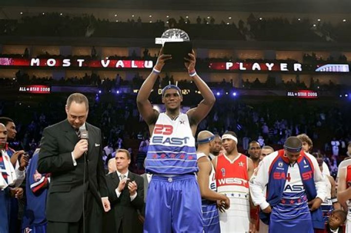 Who is the youngest NBA All-Star?
