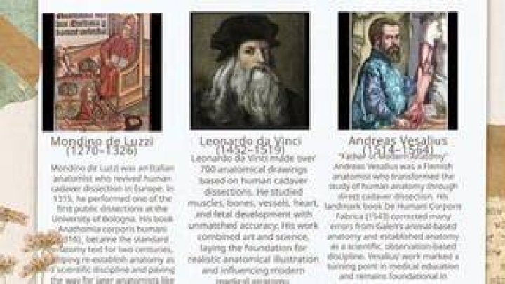 Who was the first cadaver?
