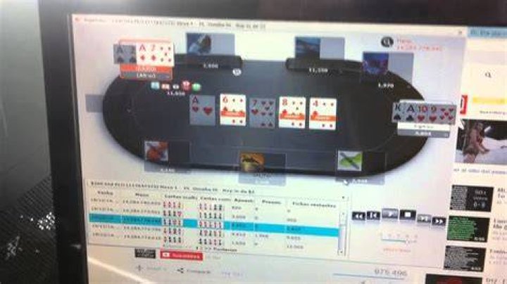 Why are all poker sites rigged?
