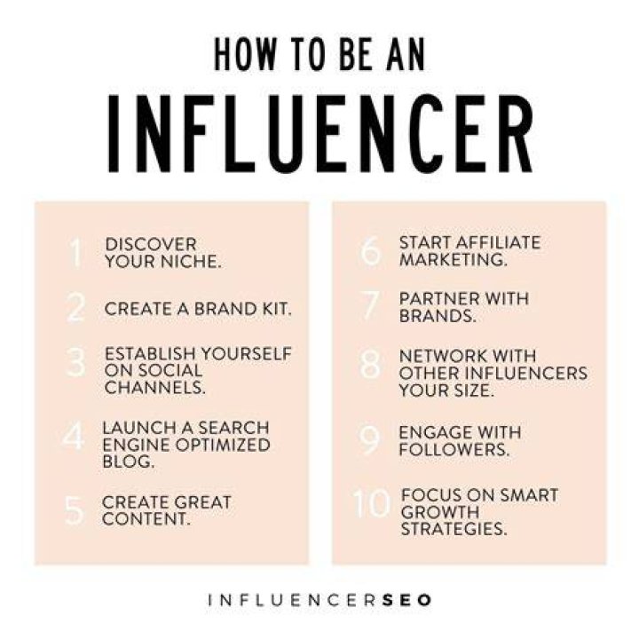 Why becoming an influencer is hard?