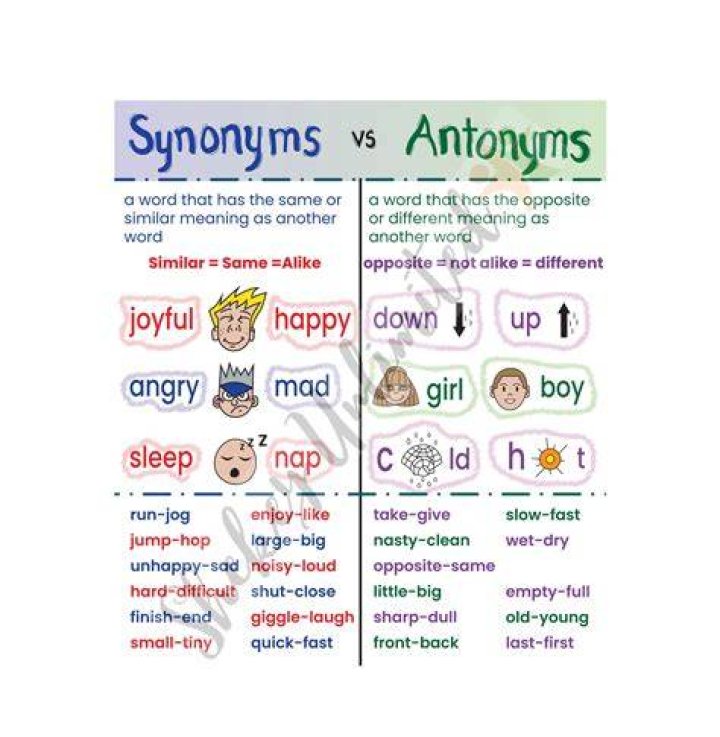 Why do synonyms and antonyms have to go together?