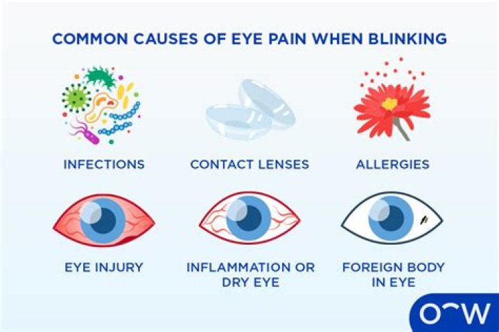 Why does my eyes feel prickly?