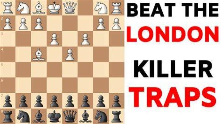 Why does the London System have a bad reputation?