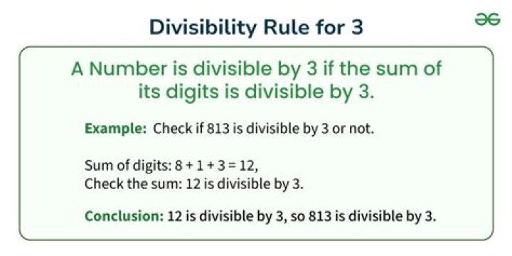 Why is a number divisible by 3 if its digits sum?