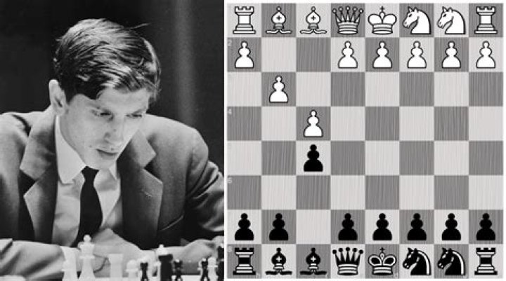 Why is chess 960 called 960?