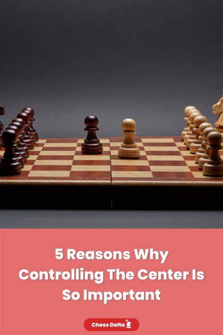 Why is controlling the Centre important in chess?