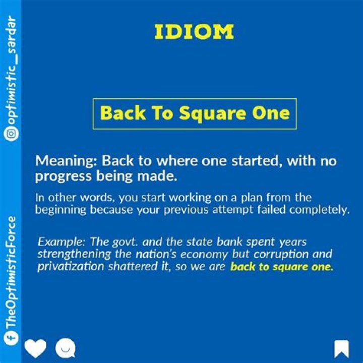 Why is it called back to square one?