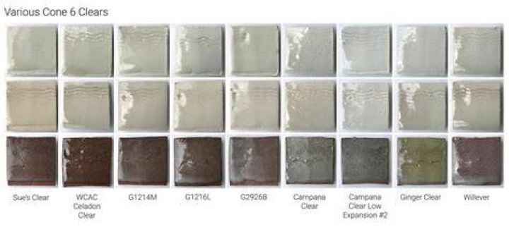 Why is my clear glaze yellow?