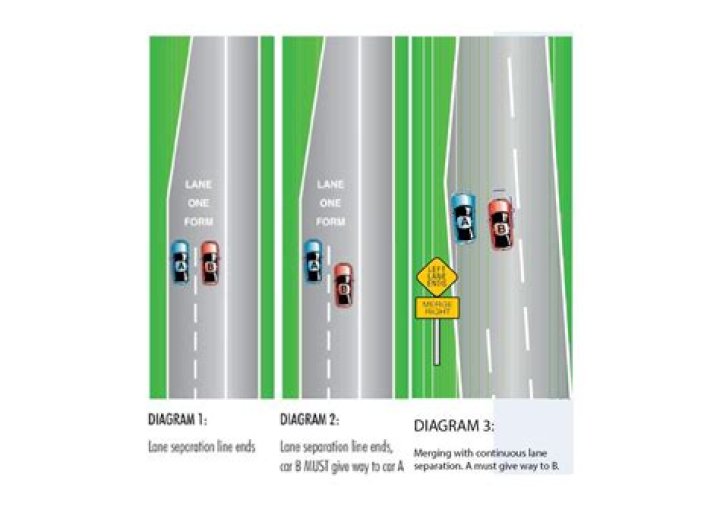 Why is the fast lane the slow lane in traffic?