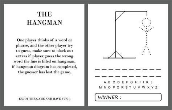 Why is the game of hangman called Hangman?