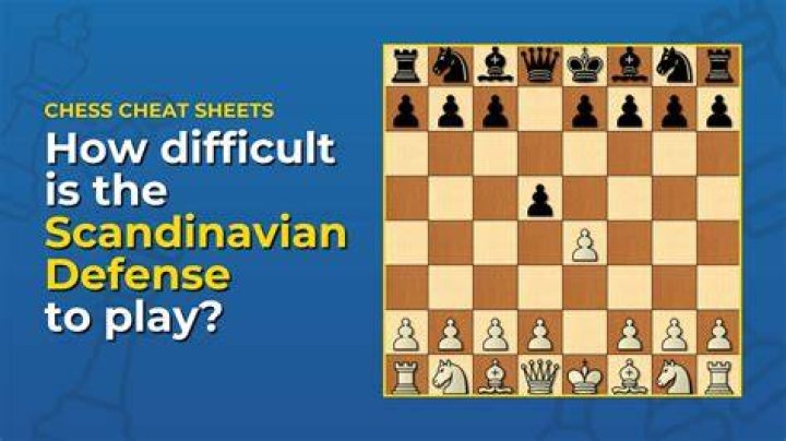 Why is the Scandinavian defense bad?