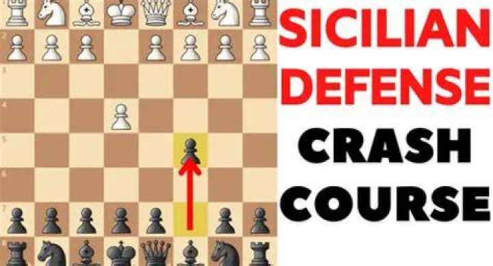 Why is the Sicilian defense called that?