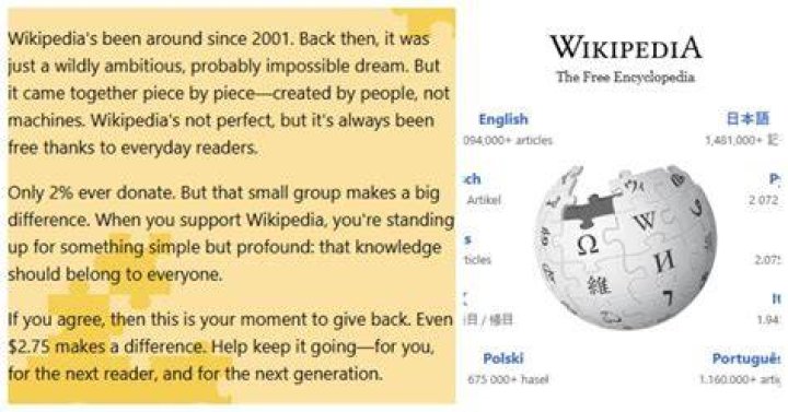 Why is Wikipedia so wrong?
