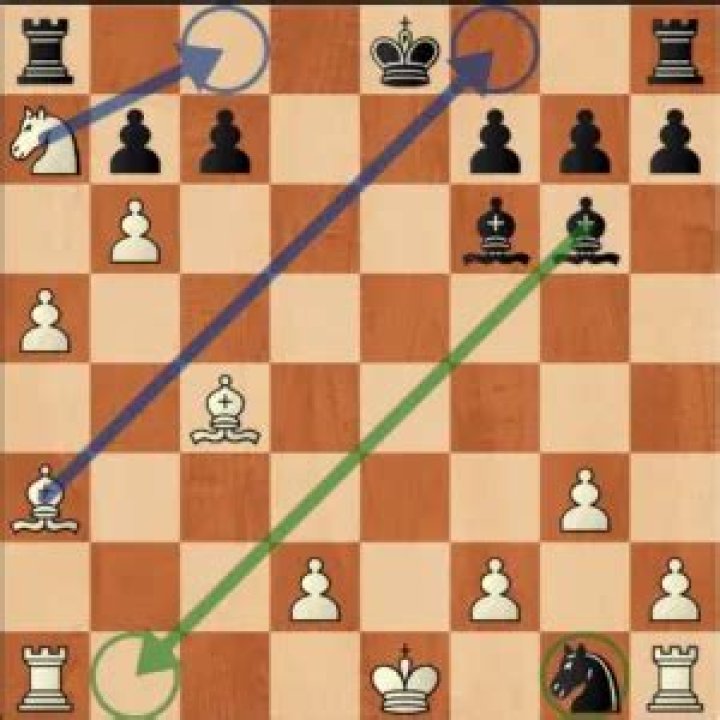 Why would you use the castling move?